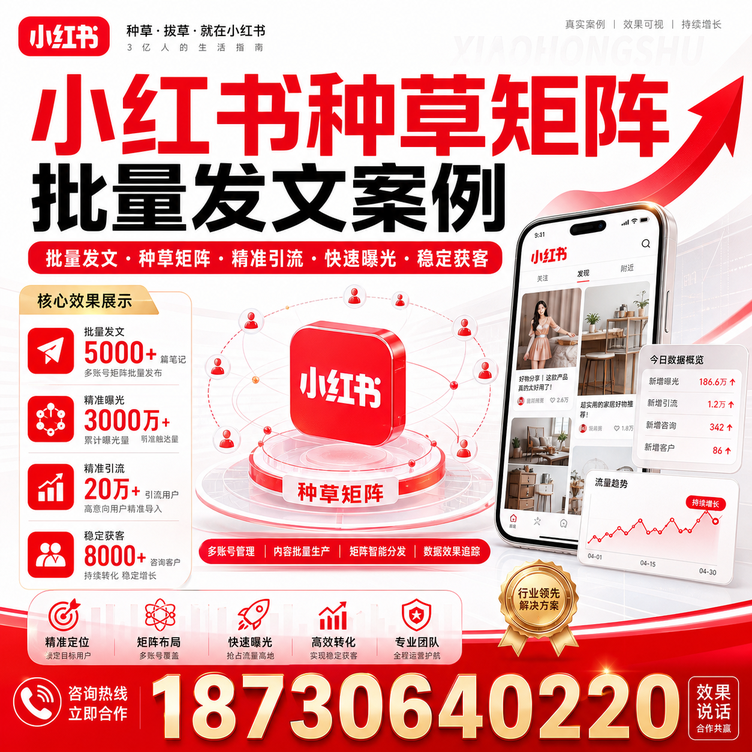 淮安小红书种草矩阵批量发文案例