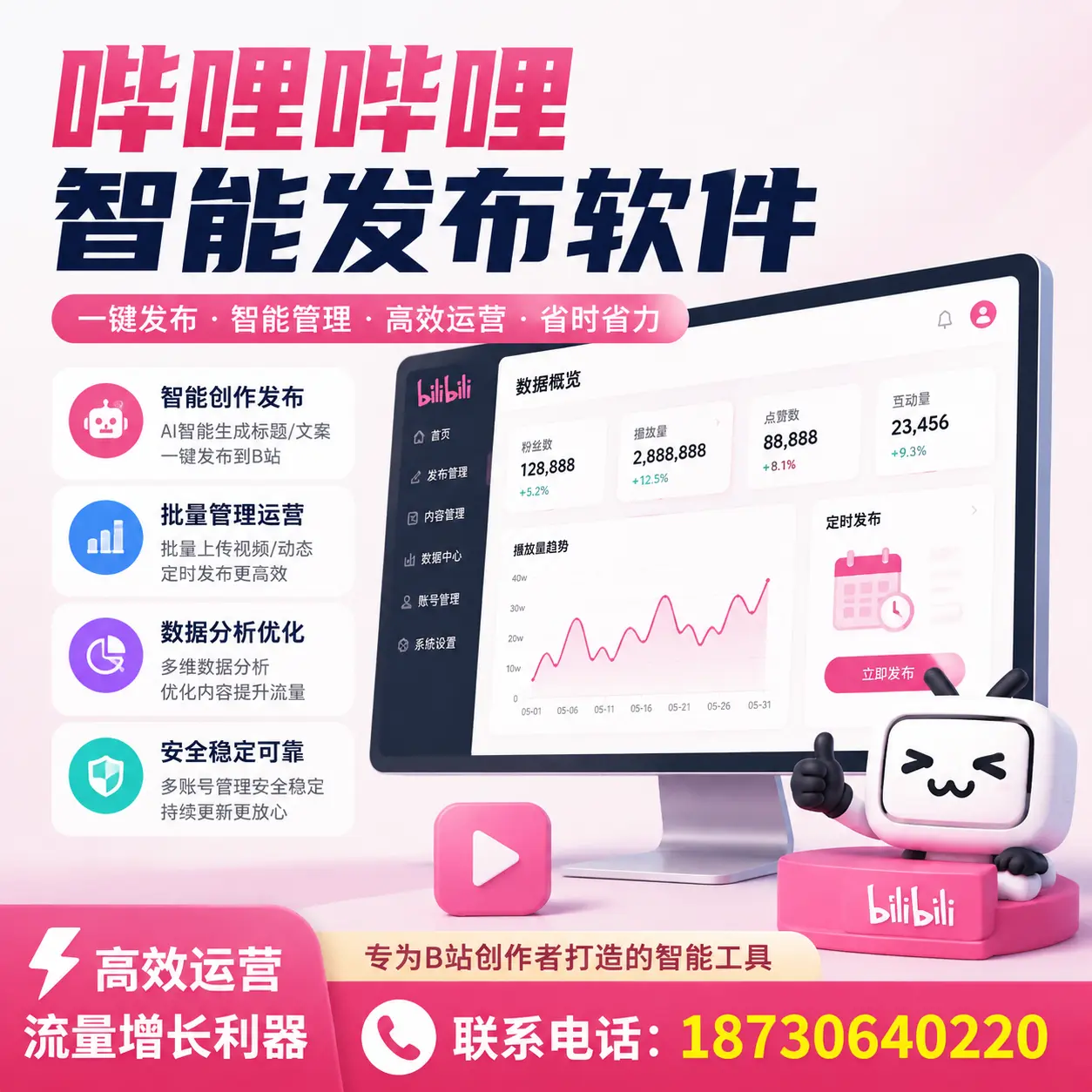 如何评估哔哩哔哩智能发布软件的ROI？淮安 企业必读